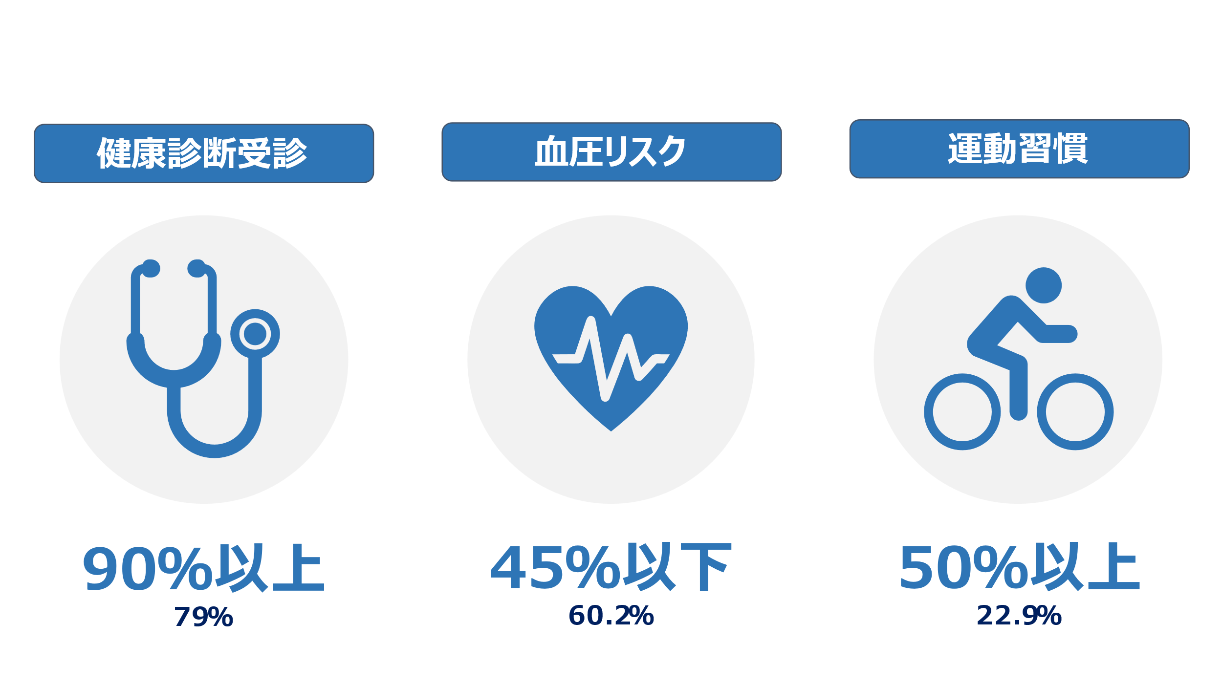 重点取組